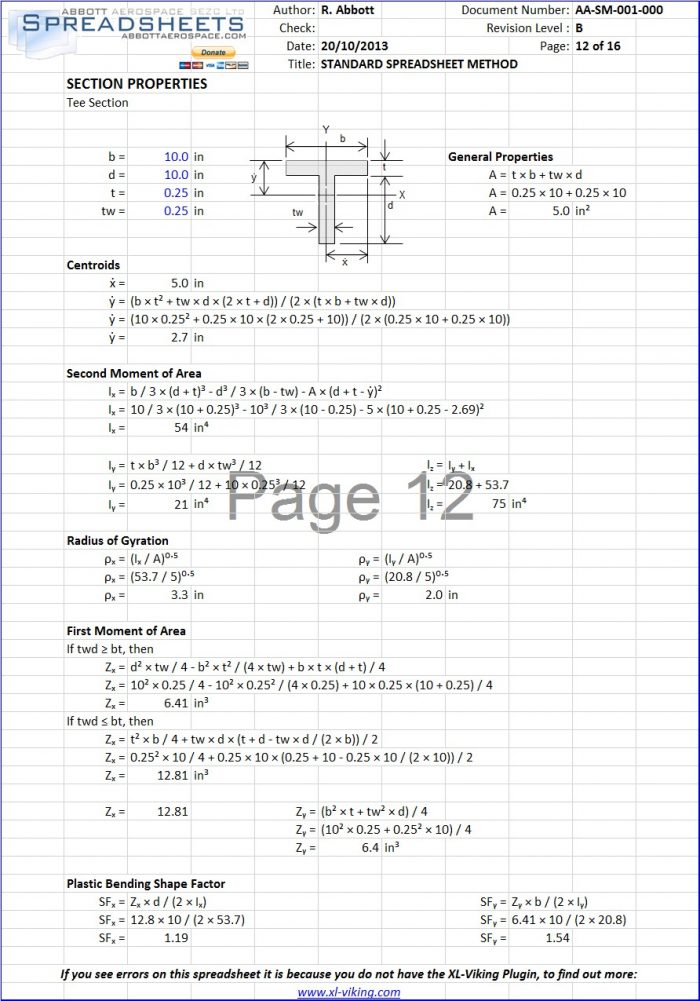 Cozzone Plastic Bending Shape Factors for Common Cross Sections