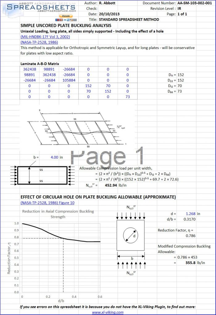 AA-SM-103-002-001 With Hole