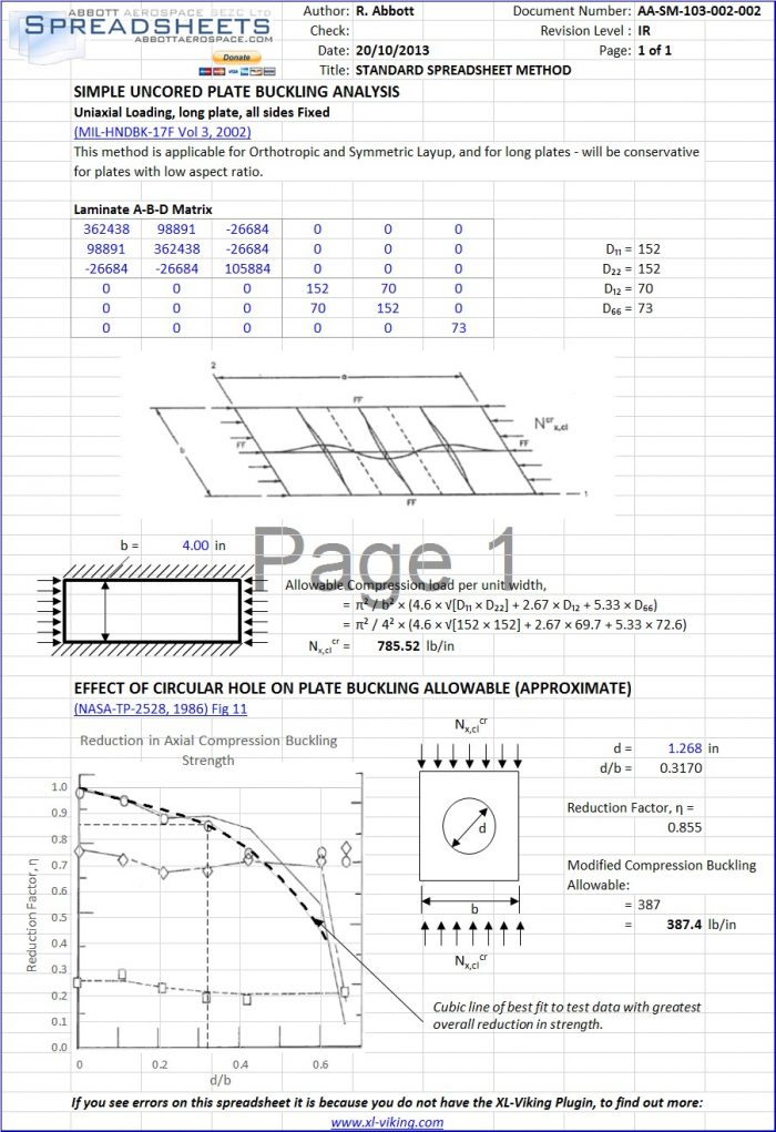 AA-SM-103-002-002 With Hole