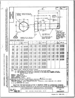 AN102001_THRU_AN102100_REV-3 Bolt - Hex Head, Drilled Shank, .250-28