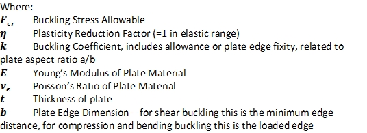 General Buckling Terms 2