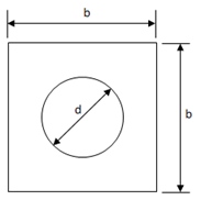 Hole effect on Plate Shear Buckling