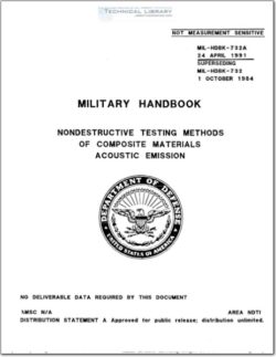 MIL-HDBK-732A Nondestructive Testing Methods of Composite Materials Acoustic Emission