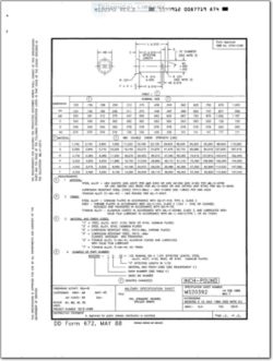 MS20392 Pin, Straight, Head, Drilled Shank