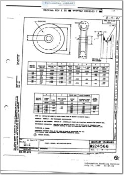 MS24566 Pulley, Control, Anti-Friction Bearing