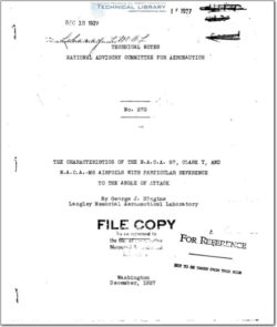 naca-tn-270 The Characteristics of the NACA 97, Clark Y and NACA M6 Airfoils with Particular Reference to the Angle of Attack
