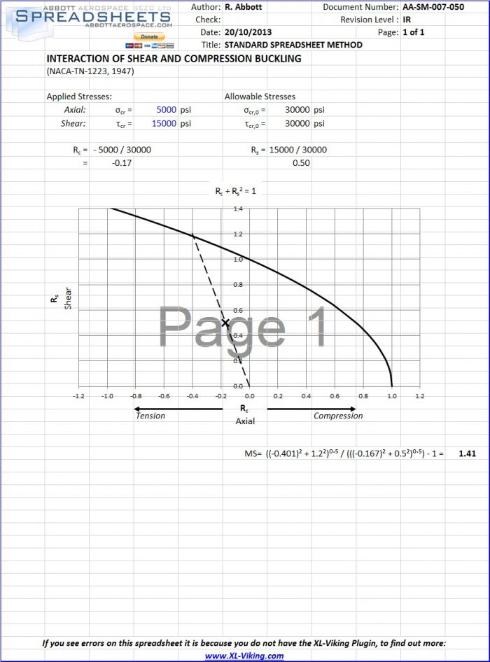 AA-SM-007-050