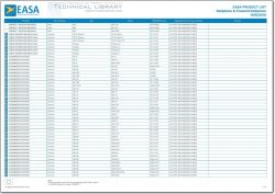 EASA-PRODUCT-LIST-Sailplanes-and-Powered-Sailplanes