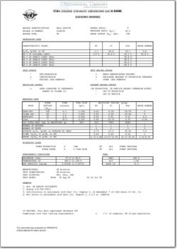 emissions genx exhaust p1 1b64 ge aviation bank engine data icao sezc aerospace abbott