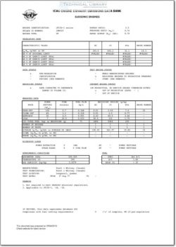 ICAO-1PW035 Engine Exhaust Emissions Data Bank; Pratt & Whitney JT15D-1 series