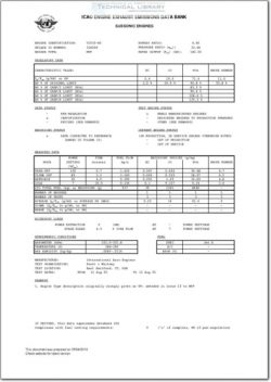 ICAO-3IA008 Engine Exhaust Emissions Data Bank; International Aero Engines V2533-A5