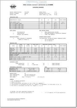 ICAO-8GE108-09.04.2013 Engine Exhaust Emissions Data Bank; General Electric CF34-8E5