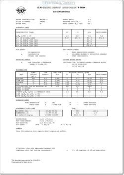 ICAO-9PW093-09.04.2013 Engine Exhaust Emissions Data Bank; Pratt & Whitney PW4168-1D Talon IIB