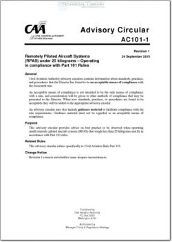 NZCAA-AC101-1 Remotely Piloted Aircraft Systems (RPAS) under 25 Kilograms - Operating in compliance with Part 101 Rules