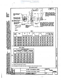 an173_thru_an186_rev-7-bolt-machine-close-tolerance-aircraft-1