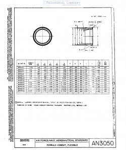 an3050_rev-4-ferrule-conduit-flexible