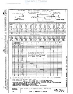an386_rev-3-pin-threaded-taper-1