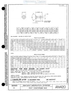 an420_rev-3_notice-1-rivet-countersunk-head