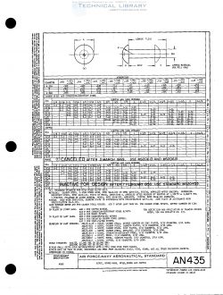 an435_rev-7-rivet-round-head-steel-monel-copper