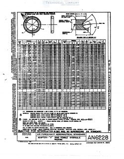 an6228_rev-5-adapter-v-ring-female-hydraulic-packing