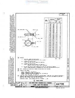 an735-clamp-loop-type-bonding-1