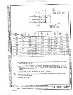 and10052_rev-2-bosses-standard-dimensions-for-external-pipe-thread