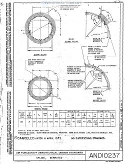 and10237_rev-2-spline-serrated