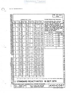 and10387_rev-6-drill-sizes-and-drilled-hole-tolerances-twist