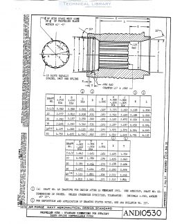 and10530_rev-1-propeller-hubs-standard-dimensions-for-straight-tooth-spline-controllable-pitch