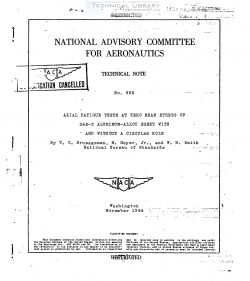 naca-tn-955-axial-fatigue-tests-at-zero-mean-stress-of-24s-t-aluminum-alloy-sheet-with-and-without-a-circular-hole-1