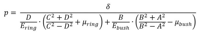 Interference (Press - Shrink) Fit Calculator