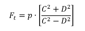 Maximum tangential stress for lug