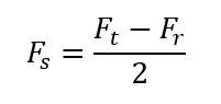 The maximum shear stress