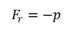 The maximum radial stress for a bushing