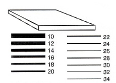 Gauge And Weight Chart For Sheet Steel