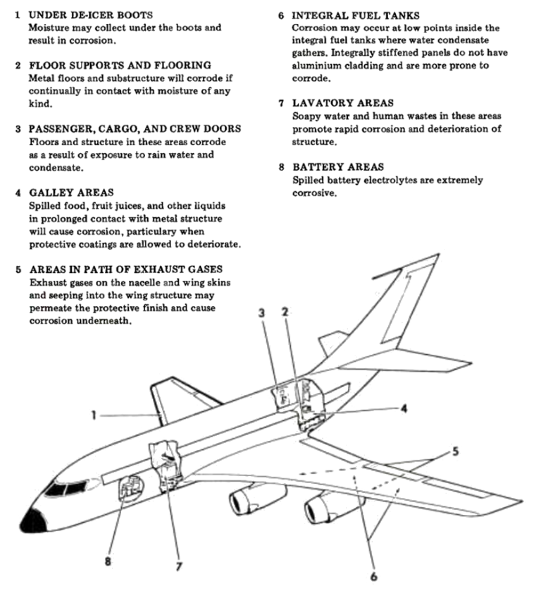 4.4.3. Corrosion Prone Regions of the Aircraft. Abbott Aerospace UK Ltd