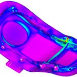 Composite modeling and analysis - Part 2