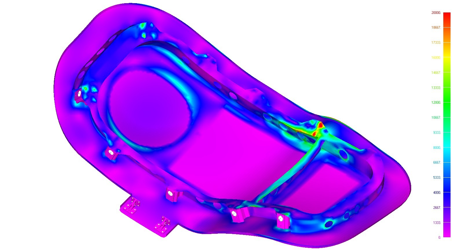 Composite modeling and analysis – Part 2