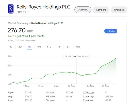 Rolls Royce and Your Supply Chain