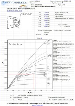 AA-SM-009-003