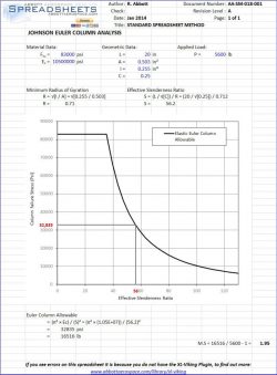 AA-SM-018-001