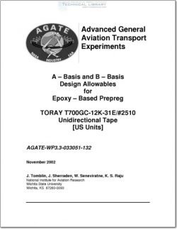AGATE-WP3.3-033051-132