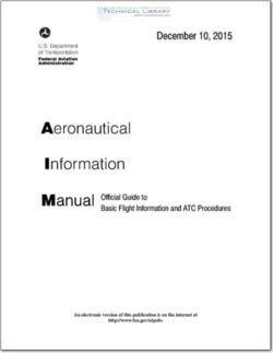AIM Basic Flight and ATC Procedures 2015