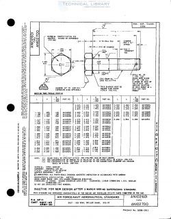 AN102601_THRU_AN102700