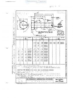 AN105501_THRU_AN105600