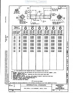 AN150501_THRU_AN150800