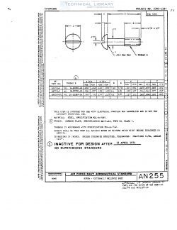 AN255 - Abbott Aerospace UK Ltd