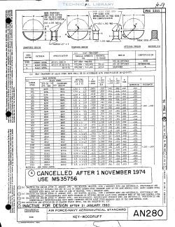 AN280
