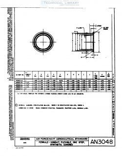 AN3048