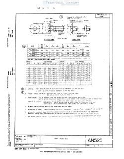 AN525